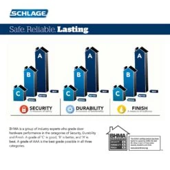 Schlage Encode Matte Black Metal Wifi Deadbolt -Irwim Door Locks Shop 12ed50e3 0ad2 41c5 88c0 2594f5f5fdb5