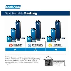 Schlage Encode Plus Satin Nickel Metal WiFi Deadbolt With Century Trim -Irwim Door Locks Shop 4701e0e2 d6e2 4cfe a7d7 885a72f38c25