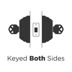 Kwikset Satin Chrome Metal Double Cylinder Deadbolt -Irwim Door Locks Shop 92307e7f 3efc 4ff1 b932 055edfb9feb1